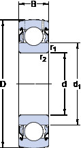 المحامل 1726310 B-2RS1/VP274 SKF