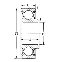 المحامل 87608 CYSD