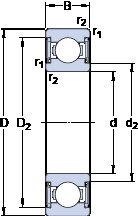 المحامل W 608-2RS1 SKF