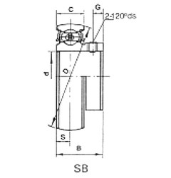 المحامل SB202 CRAFT