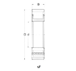 المحامل NF409 CRAFT