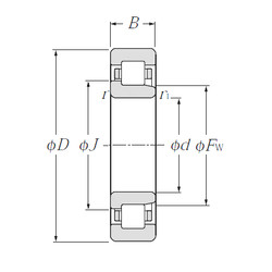 المحامل NJ1040 CYSD