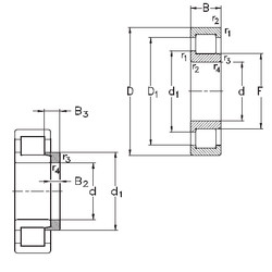 المحامل NJ2206-E-MPA+HJ2206-E NKE