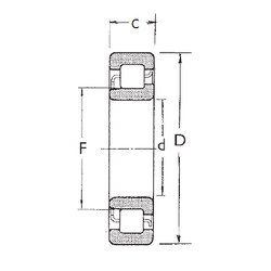 المحامل NJ207 FBJ