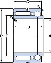 المحامل NKIB 5912 SKF