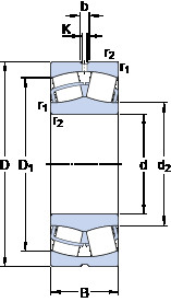 المحامل 24160 CC/W33 SKF