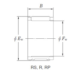 المحامل RP202619A KOYO