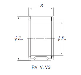 المحامل RV223216 KOYO