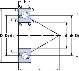 المحامل BSD 4072 C SKF