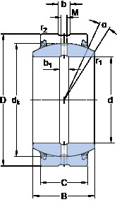 المحامل GE 220 ES-2RS SKF