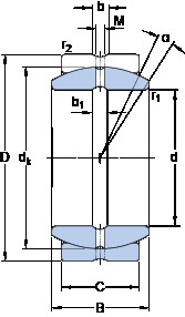 المحامل GEZ 108 ES SKF