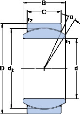 المحامل GE 12 TXGR SKF