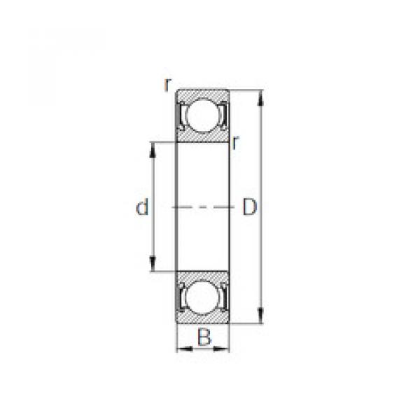 المحامل 1622-2RS CYSD #1 image