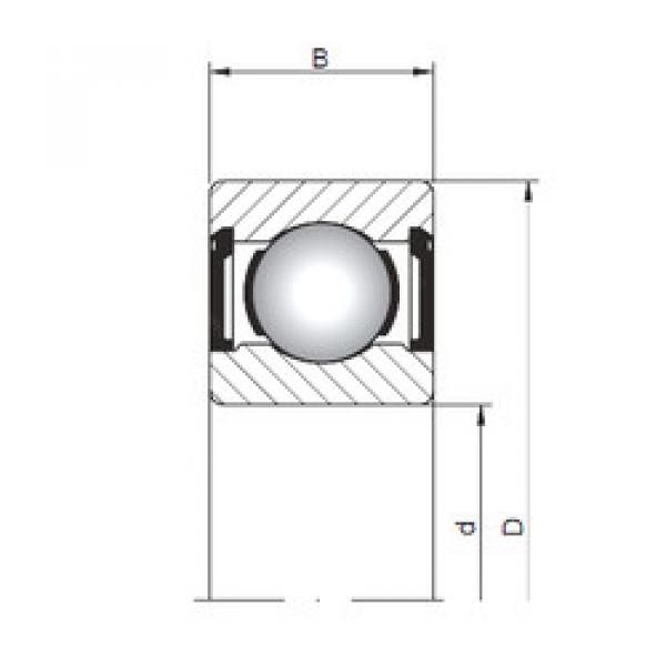 المحامل 617/3 ZZ ISO #1 image