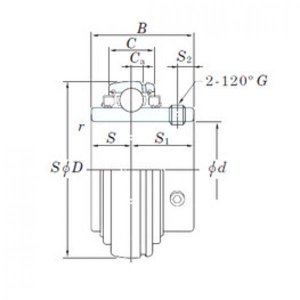 المحامل UC217L3 KOYO #1 image