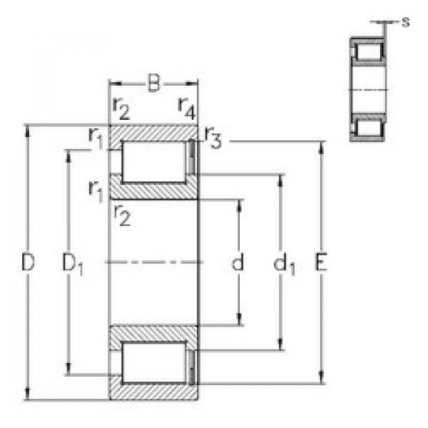 المحامل NCF3038-V NKE #1 image