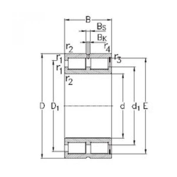 المحامل NNCF4884-V NKE #1 image