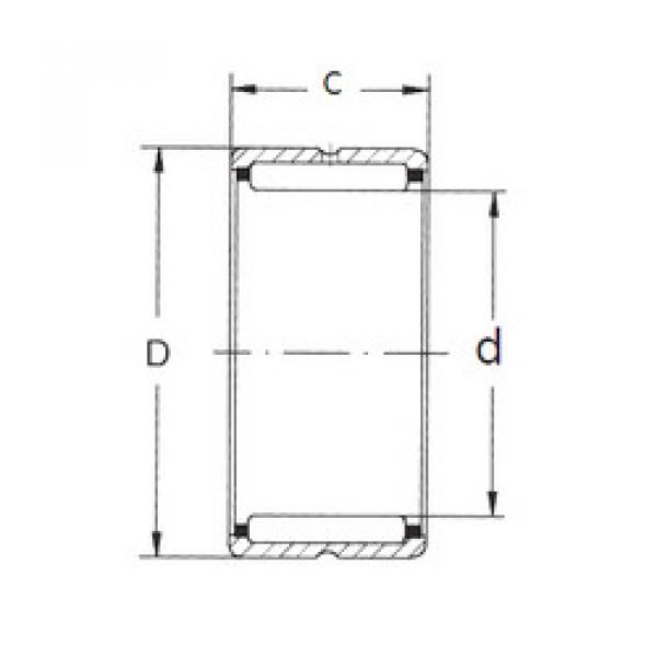 المحامل NK32/20 FBJ #1 image