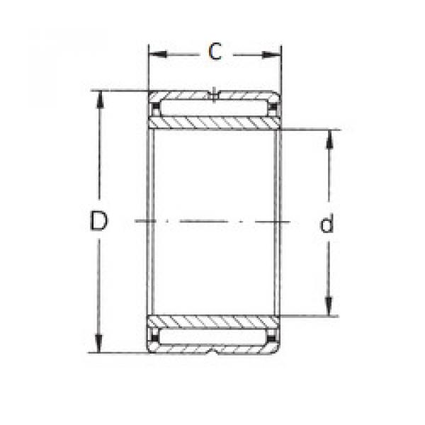 المحامل NKI 40/20 FBJ #1 image