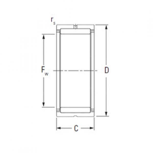 المحامل RNA49/32R-1 KOYO #1 image