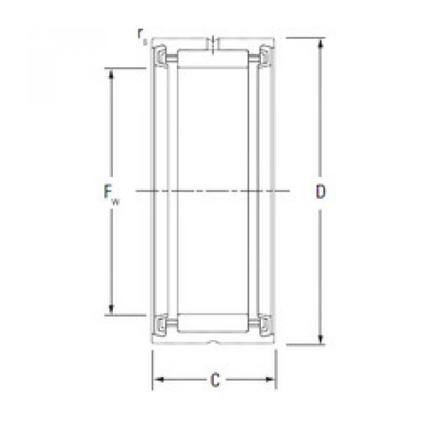 المحامل RNA4902.2RS KOYO #1 image