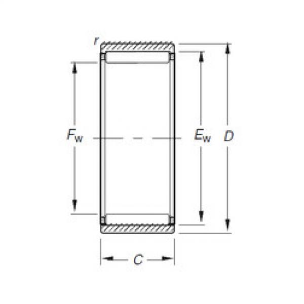 المحامل RNAO15X23X20 Timken #1 image