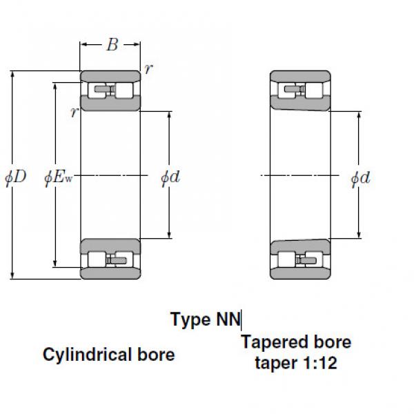 Bearings Cylindrical Roller Bearings NNU48/600 #2 image