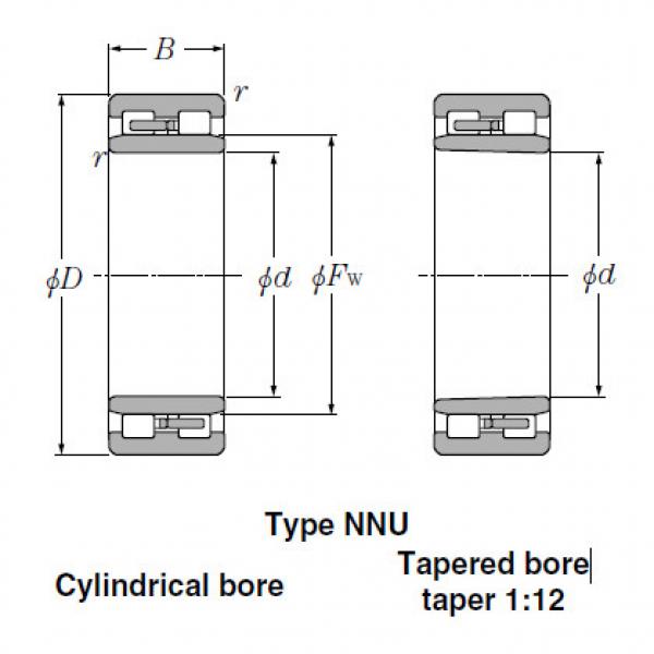 Bearings Cylindrical Roller Bearings NN4936 #1 image