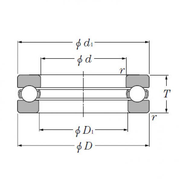 Bearing 294/530 #2 image